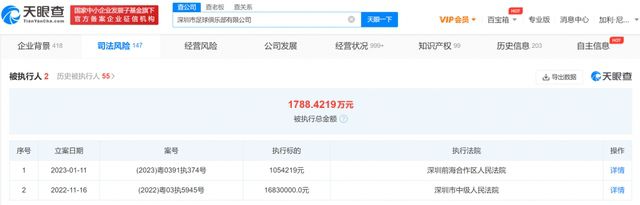 意大利政府此前实施的增长法令是一种鼓励外国人才进入意大利工作的措施，给予他们的雇主在薪水缴税方面50%的优惠。